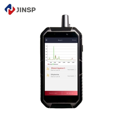 Compact and Powerful RS1000DI Handheld Raman Spectrometer for Pharmaceutical Applications