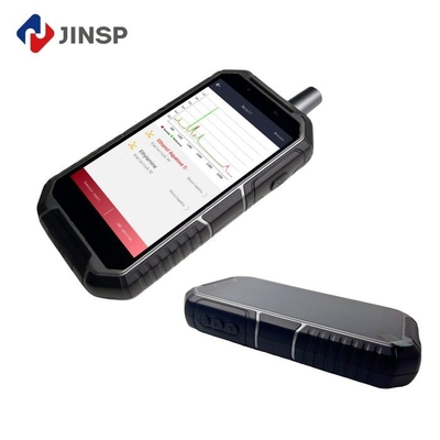 RS1000DI Handheld Raman Spectrometer Method Establishment Verification and 3Q Certification with Lightweight Design