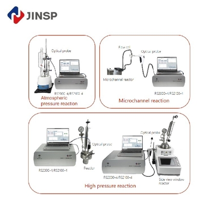 Laboratory Online Raman Analyzer For Chemical Liquid Reaction System Process Analysis